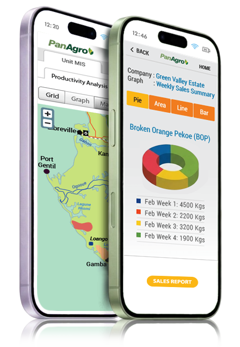 See your operation from anywhere